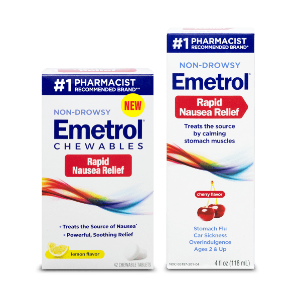 Emetrol Nausea Medication Emetrol 